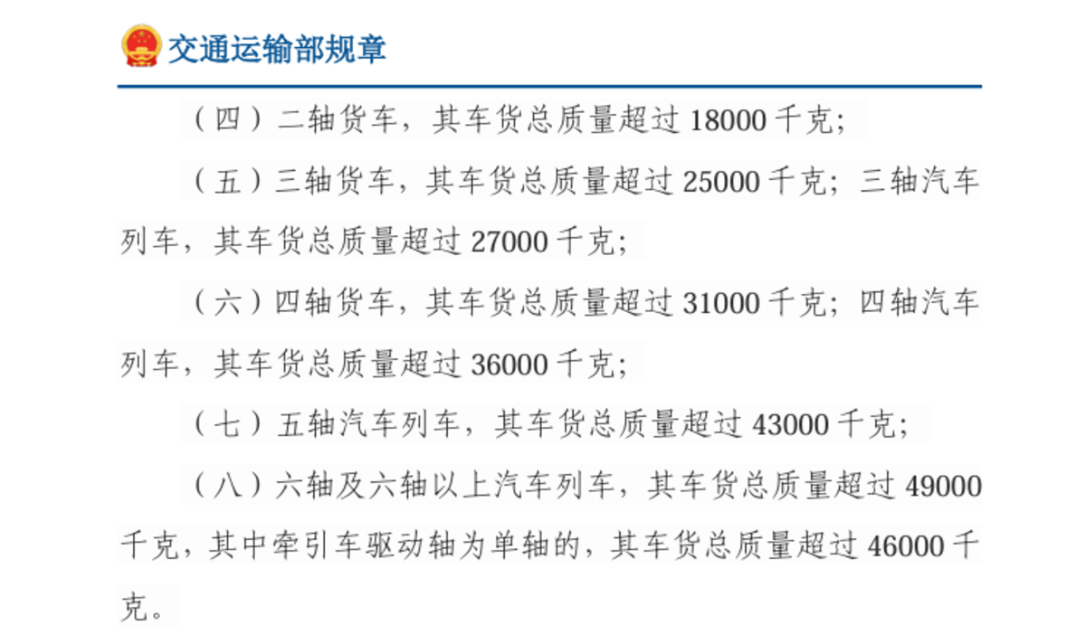 过年别被罚!26年重点区域货车治超/限行政策汇总
