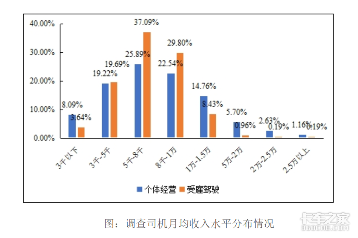 Խ��Խ�����˾������߳��������֣�