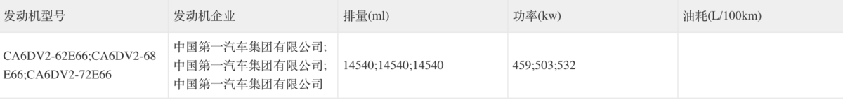 404������ǣ����&nbsp;����춯ȼ�͸�������