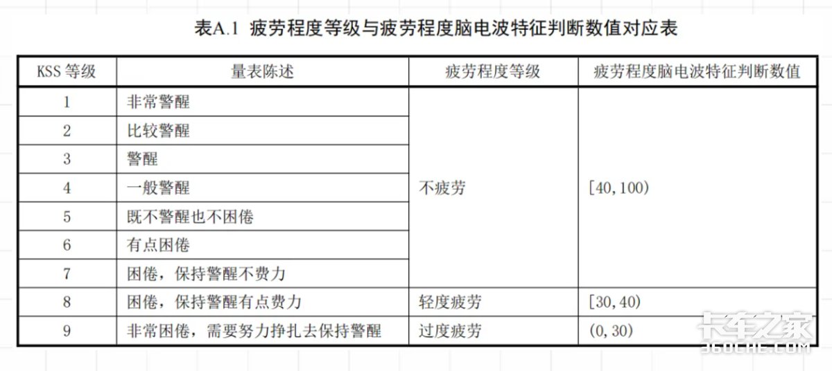 ƣ�ͼ�ʻ�¹淢��&nbsp;����һ��Ҫ�����ף�