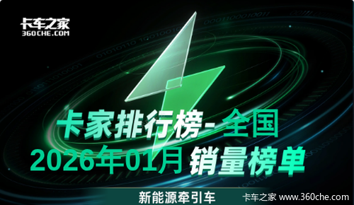 2026��1������Դǣ����������