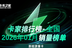 2026年1月新能源重卡销量榜洞察