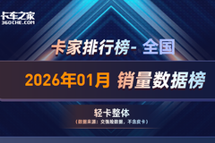 2026��1���Ῠ��������Ƚ���