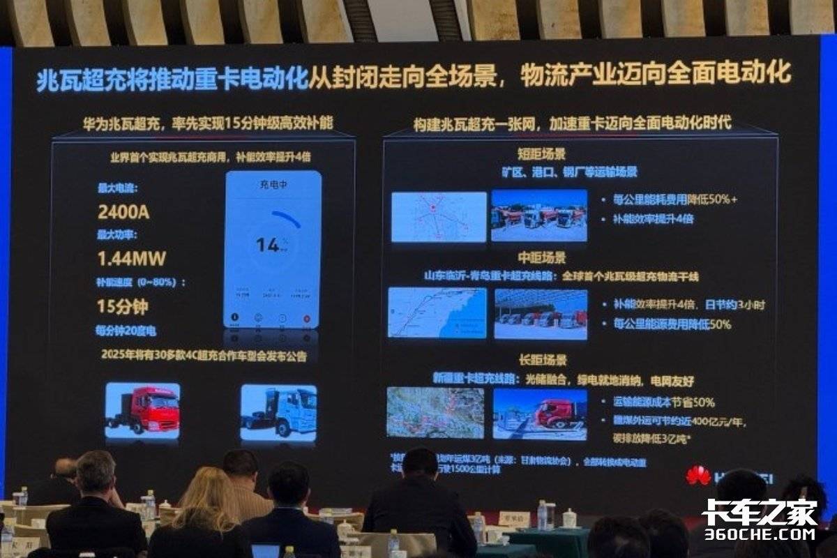 告别漫长等待!兆瓦级超充+换电普及,卡友跑车更省心、更赚钱