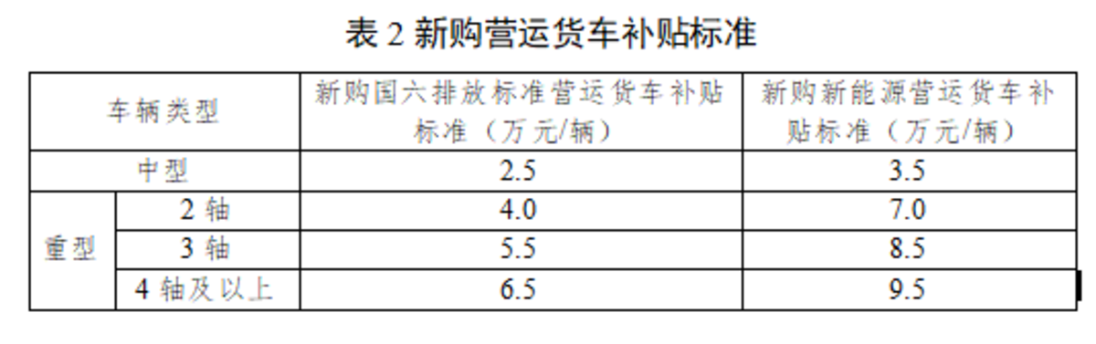 26���������֪���٣�