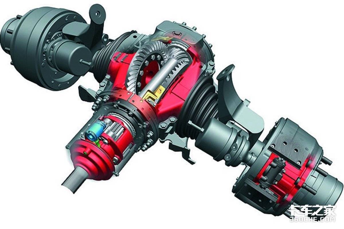 科技树全点越野的卡车！因何成为传奇 又因何注定小众？