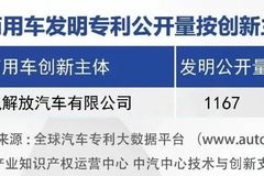 һ����ŷ���ר��������������ҵ����ҵ