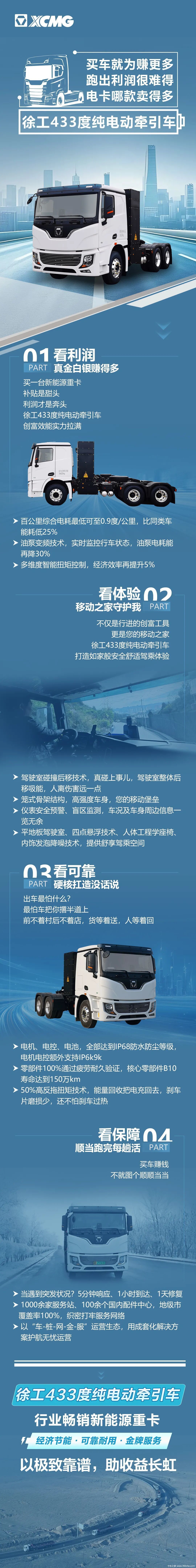 徐工433度纯电动牵引车销量领先