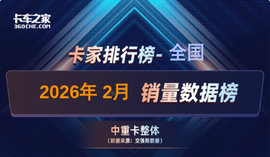 解放5329辆登顶2026年2月中重卡销量榜