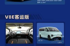 �˶��� Ӯδ��������VAN��ʢ������