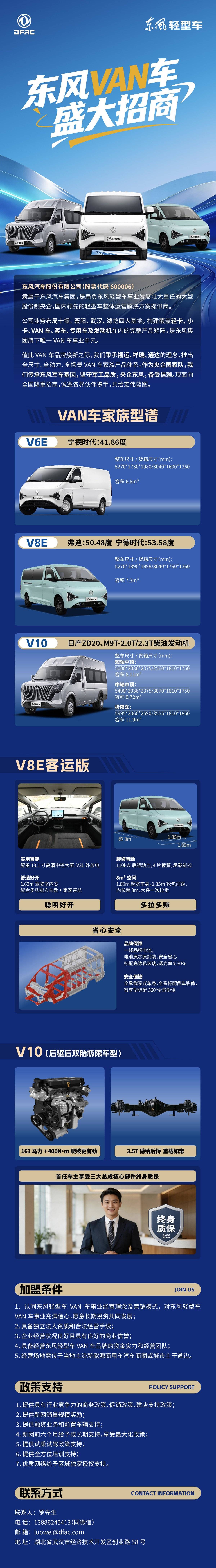 乘东风 赢未来｜东风VAN车盛大招商微信图片_20260318133636_685_34