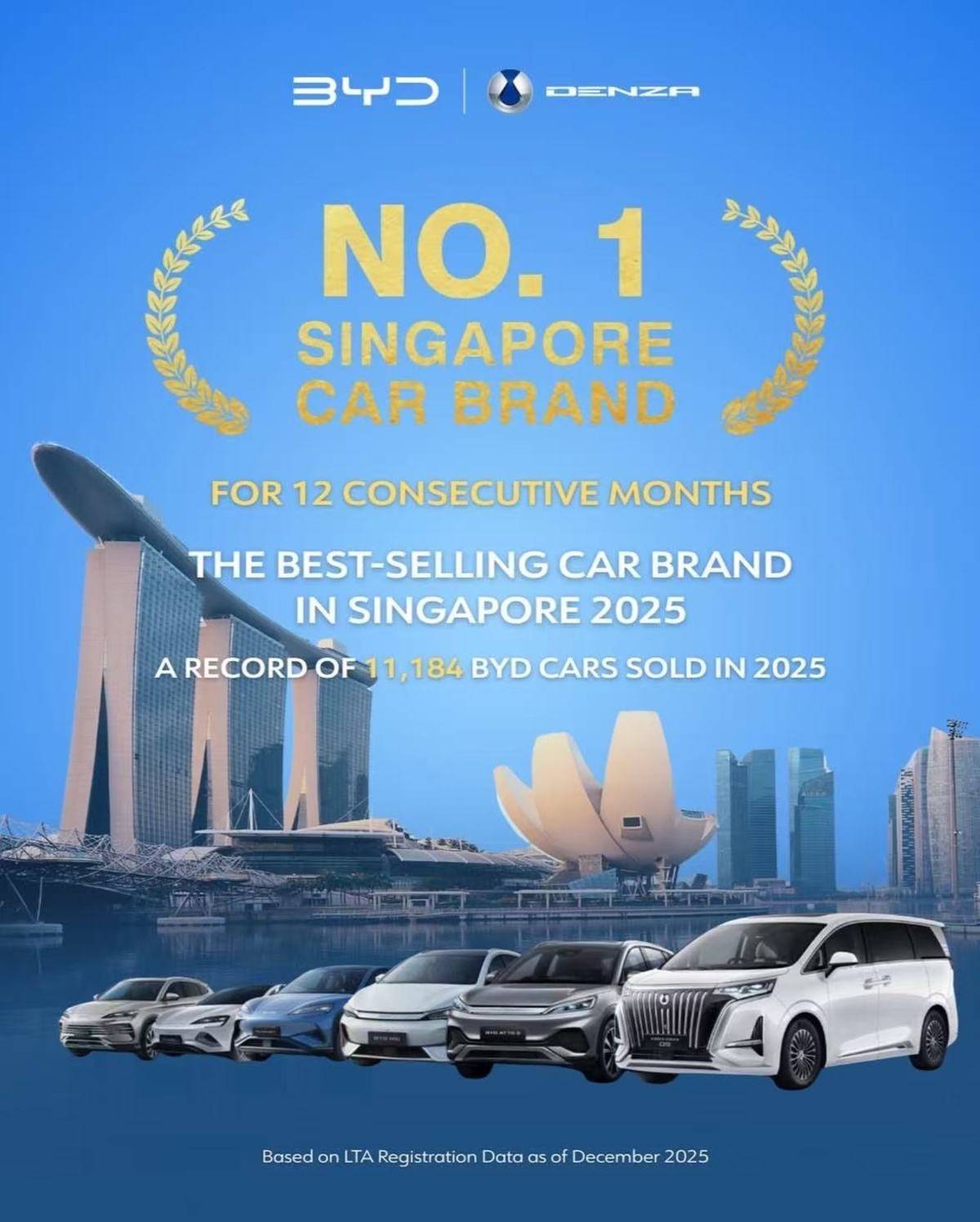 367公里续航 售价14.3万新币 比亚迪小卡T35登陆新加坡