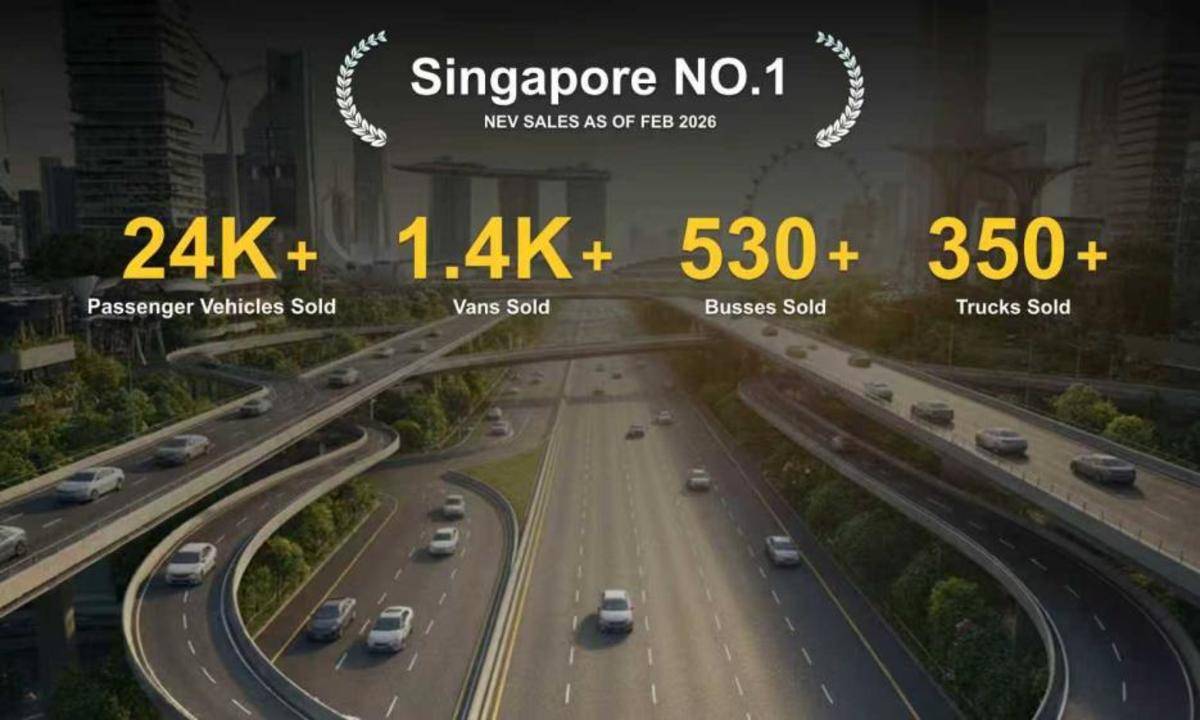 比亚迪纯电小卡在新加坡正式上市 乘商市场双线领跑8e6726f98fcea273b2aaea89fdc76d6b