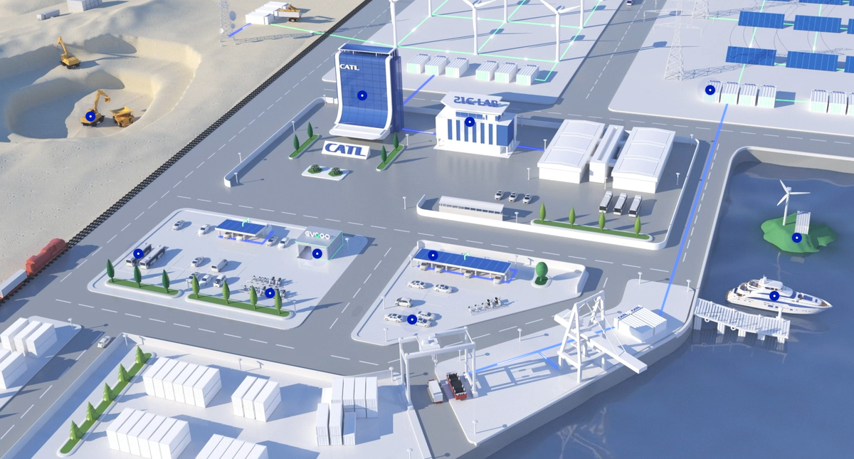 ����ʱ��ƾʲô�ƿ����ó��綯��������