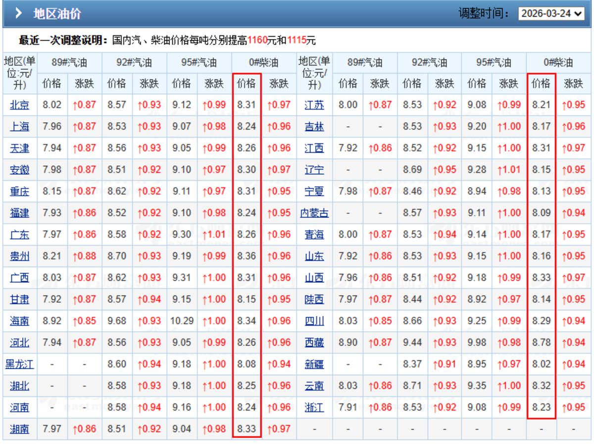 �ͼۡ���쭡�����������ɱ�ֱ��������