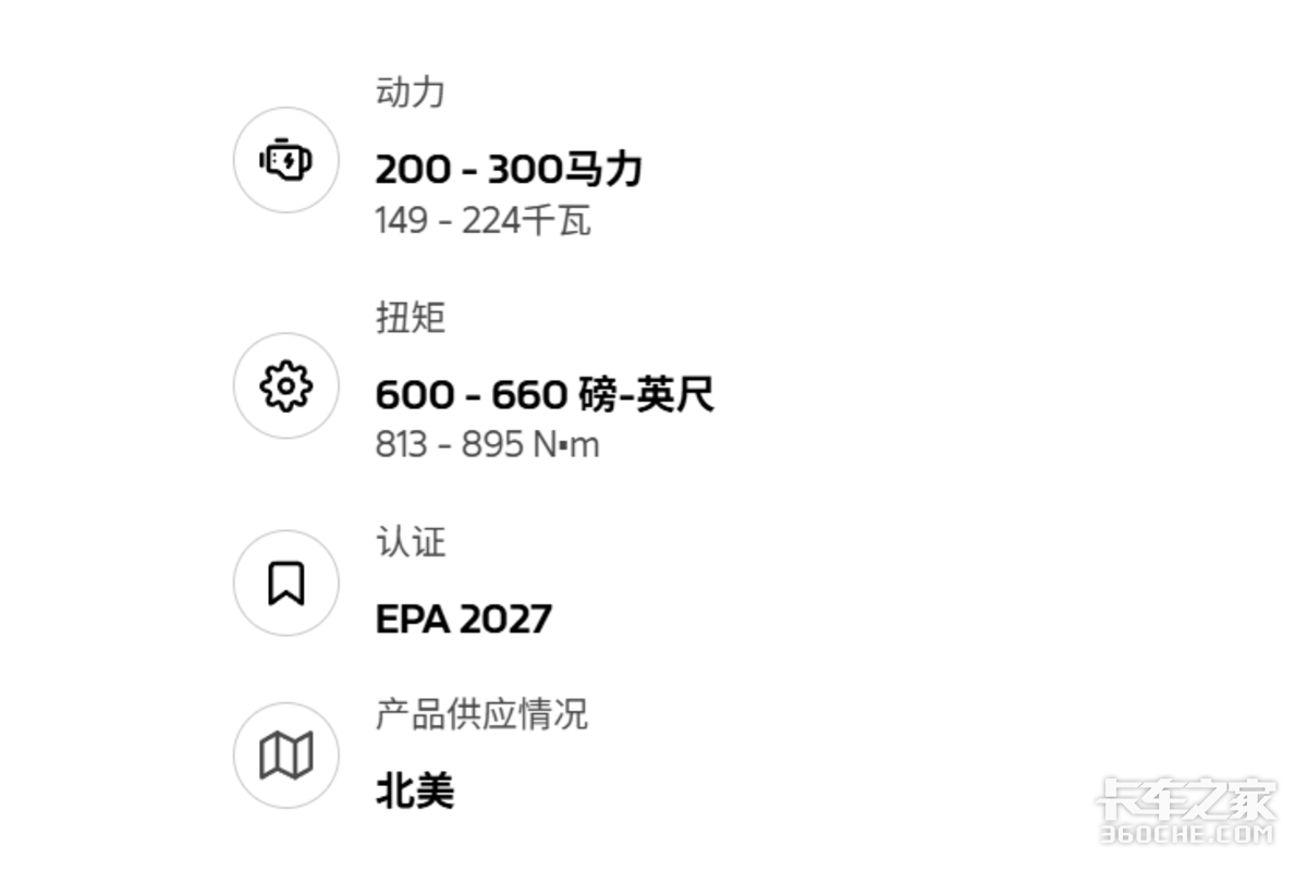 ���ͻ�������װ���ͻ����⳵��ῼ����