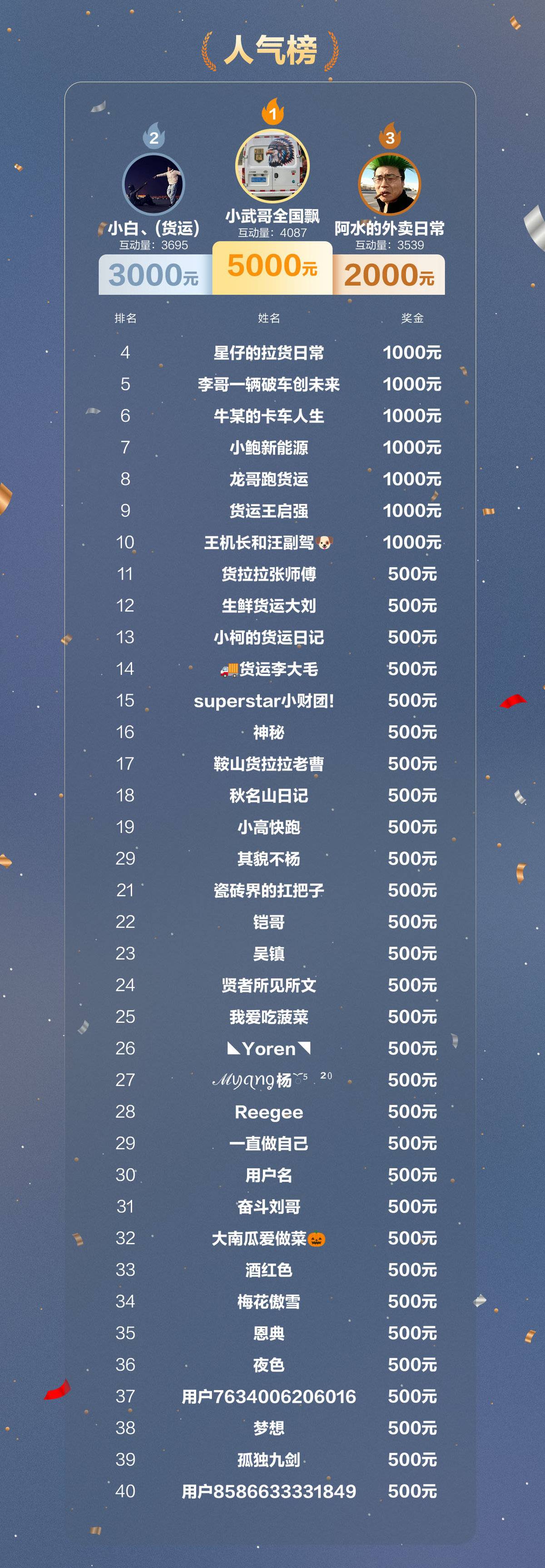 �׽����ӵ�������˾�������������¯