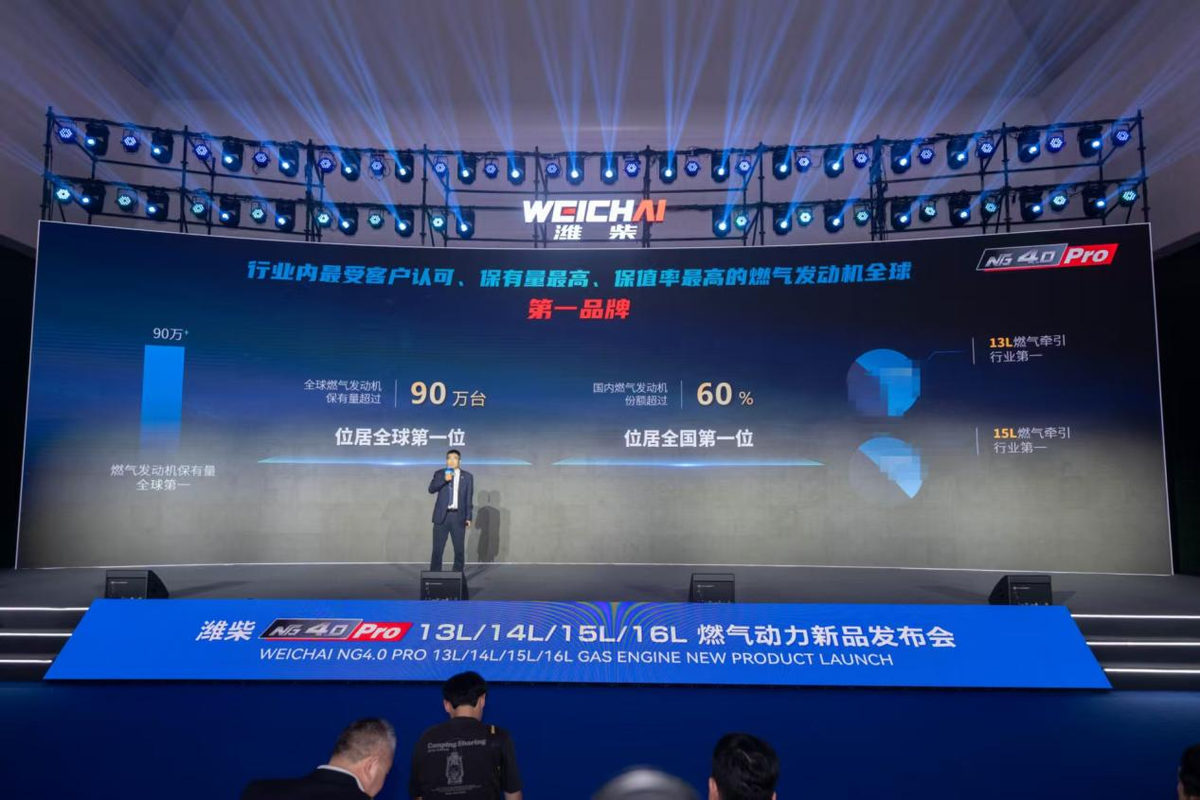 Ϋ��NG4.0&nbsp;Pro����&nbsp;ȼ����Ʒ������