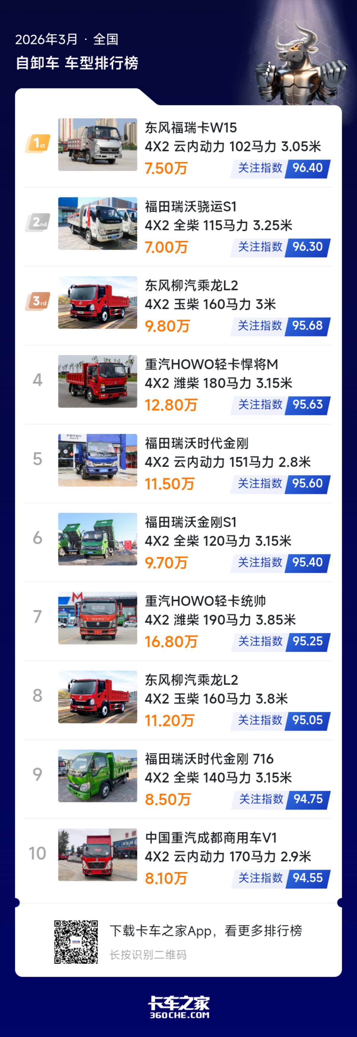 2026���Ῠ��ж���¯&nbsp;��������ȫ����