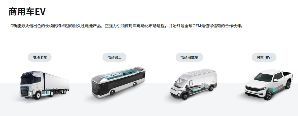 重卡电动化破局者!LGES LMR电池:零钴+33%能量密度,2028年量产