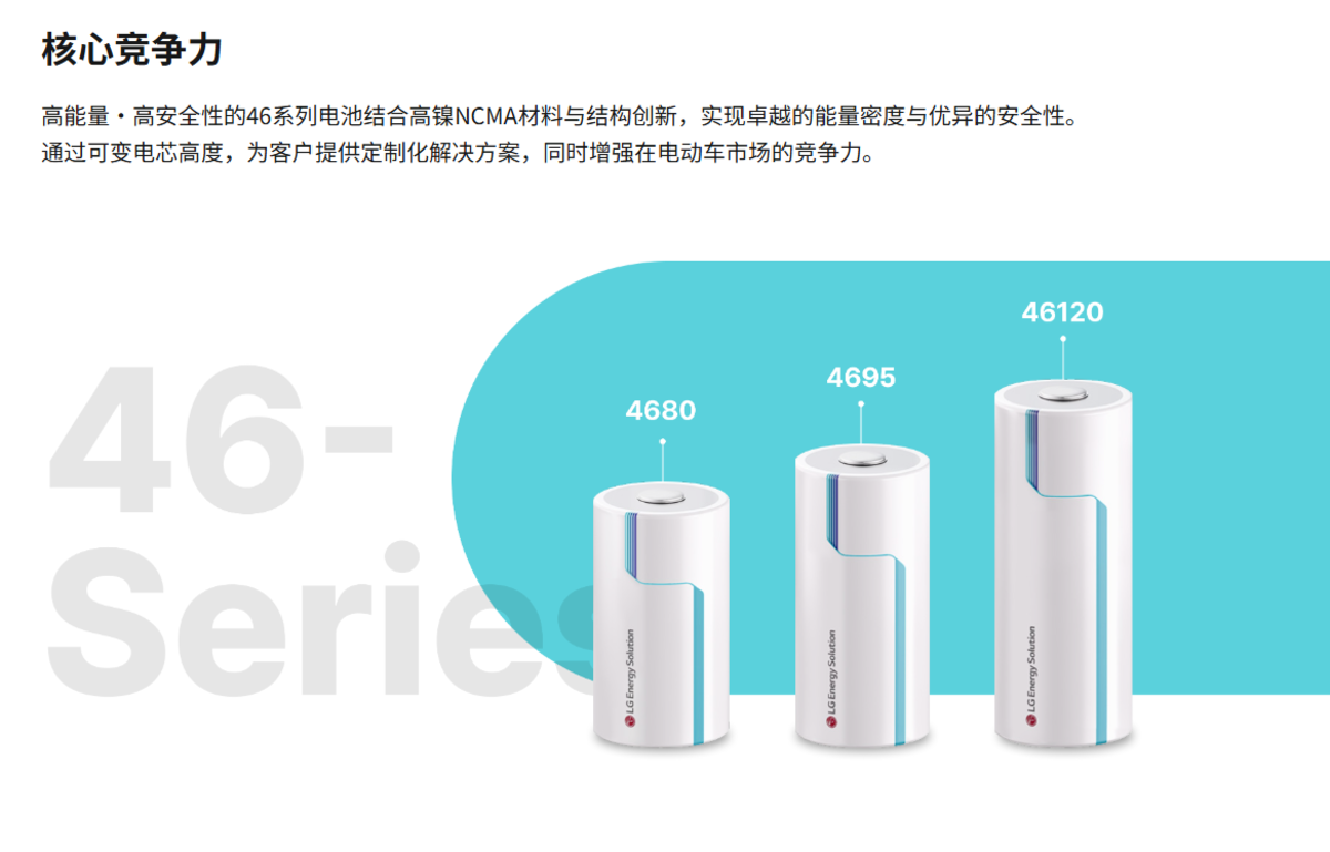 重卡电动化破局者!LGES LMR电池:零钴+33%能量密度,2028年量产