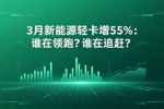 3������Դ�Ῠ��55%��˭�����ܣ�