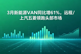 3月新能源VAN同比增61%，远程/上汽五菱领跑头部市场