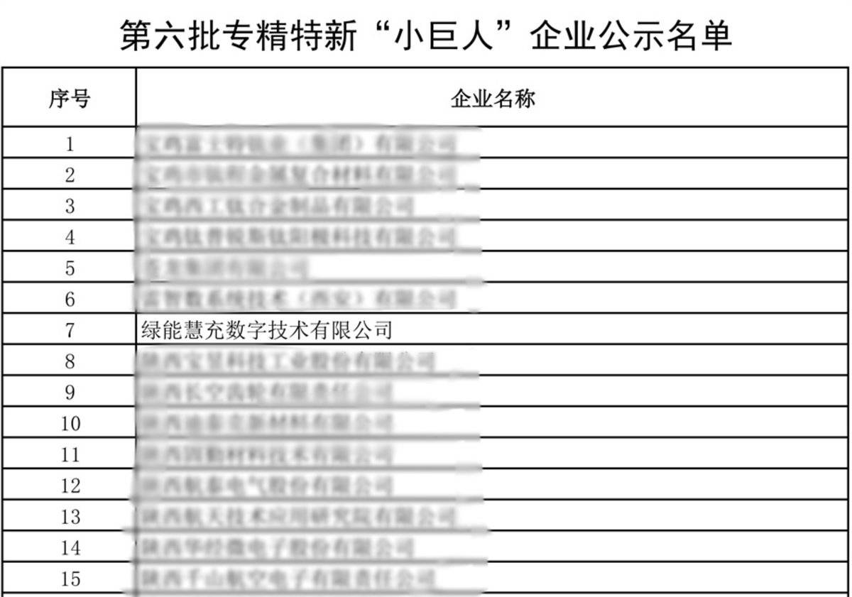 ���ܻ۳䣺���ó����ʳ������ιھ�