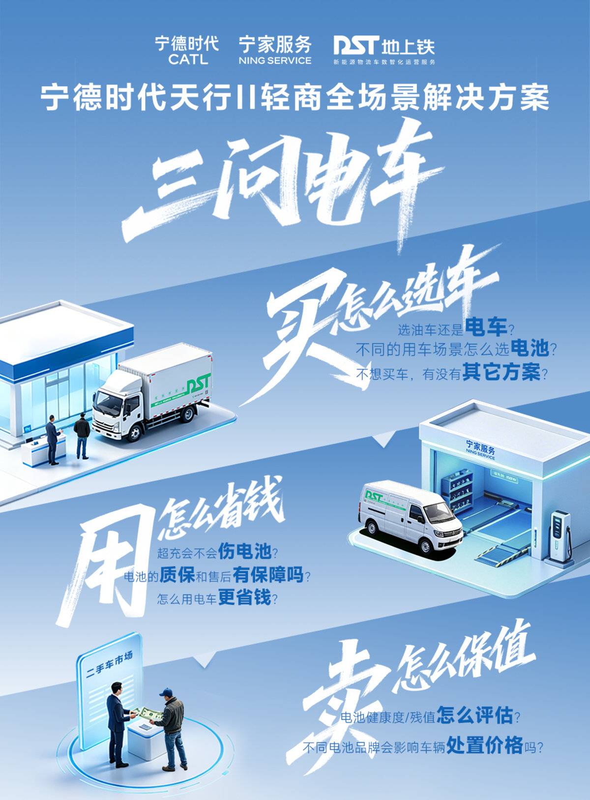 三问电车:新时代轻商货运,为什么坚定选择电动化?