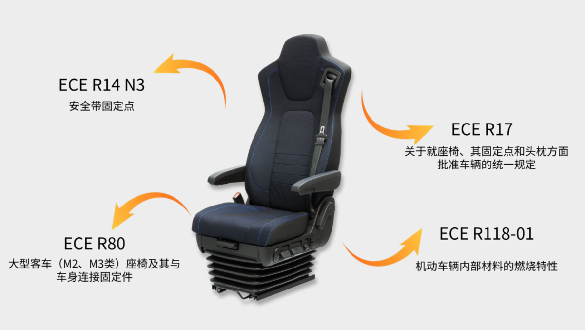 卡车&客车主驾驶员座椅 到底有什么区别?默认标题__2026-04-24 14_10_14.png