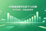 4月新能源牵引车,四强贴身竞争