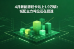 4月新能源轻卡站上1.9万辆