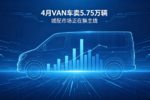 4月VAN车城配市场正在换主线