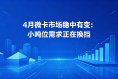 4��΢���г�С��λ�������ڻ���