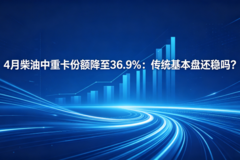4�²������ؿ��ݶ��36.9%