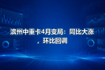 滨州中重卡4月变局:同比大涨,环比回调