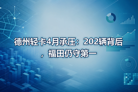 德州轻卡4月承压：202辆背后，福田仍守第一