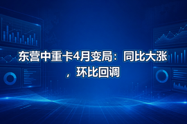 东营中重卡4月变局：同比大涨，环比回调