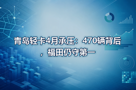 青岛轻卡4月承压:470辆背后,福田仍守第一