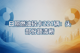 日照燃油轻卡221辆：头部份额清晰