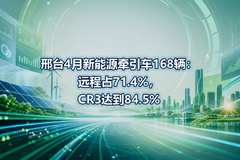 ��̨4������Դǣ����168����Զ��ռ71.4%��CR3�ﵽ84.5%