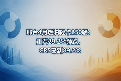 ��̨4��ȼ���Ῠ250��������29.2%���ܣ�CR5�ѵ�89.2%