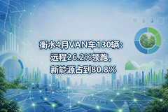 ��ˮ4��VAN��130����Զ��26.2%���ܣ�����Դռ��80.8%