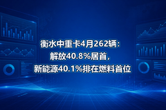 ��ˮ���ؿ�4��262�������40.8%���ף�����Դ40.1%����ȼ����λ