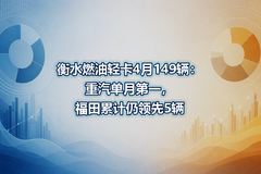 ��ˮȼ���Ῠ4��149�����������µ�һ�������ۼ�������5��