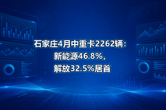 ʯ��ׯ4�����ؿ�2262��������Դ46.8%�����32.5%����