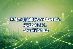 ʯ��ׯ4������ԴVAN��645����Զ��ռ40.3%��CR3����57.9%