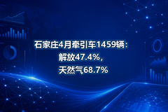 ʯ��ׯ4��ǣ����1459�������47.4%����Ȼ��68.7%