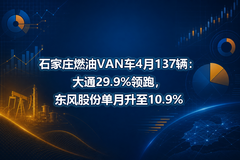 ʯ��ׯȼ��VAN��4��137������ͨ29.9%���ܣ�����ɷݵ�������10.9%