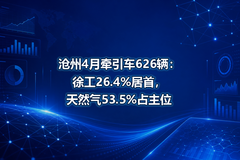 ����4��ǣ����626�����칤26.4%���ף���Ȼ��53.5%ռ��λ